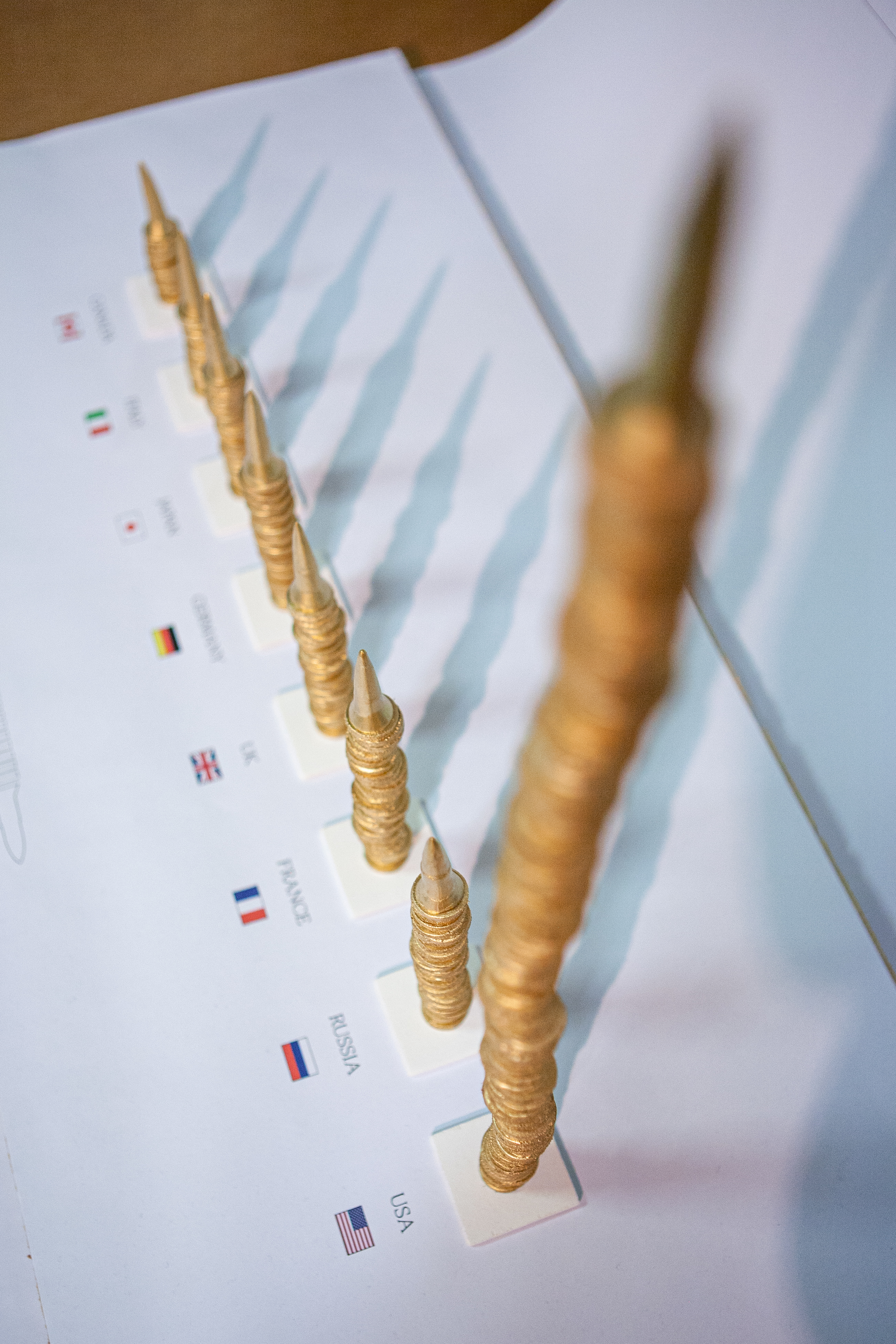 Complementary image of the project Golden Bullets