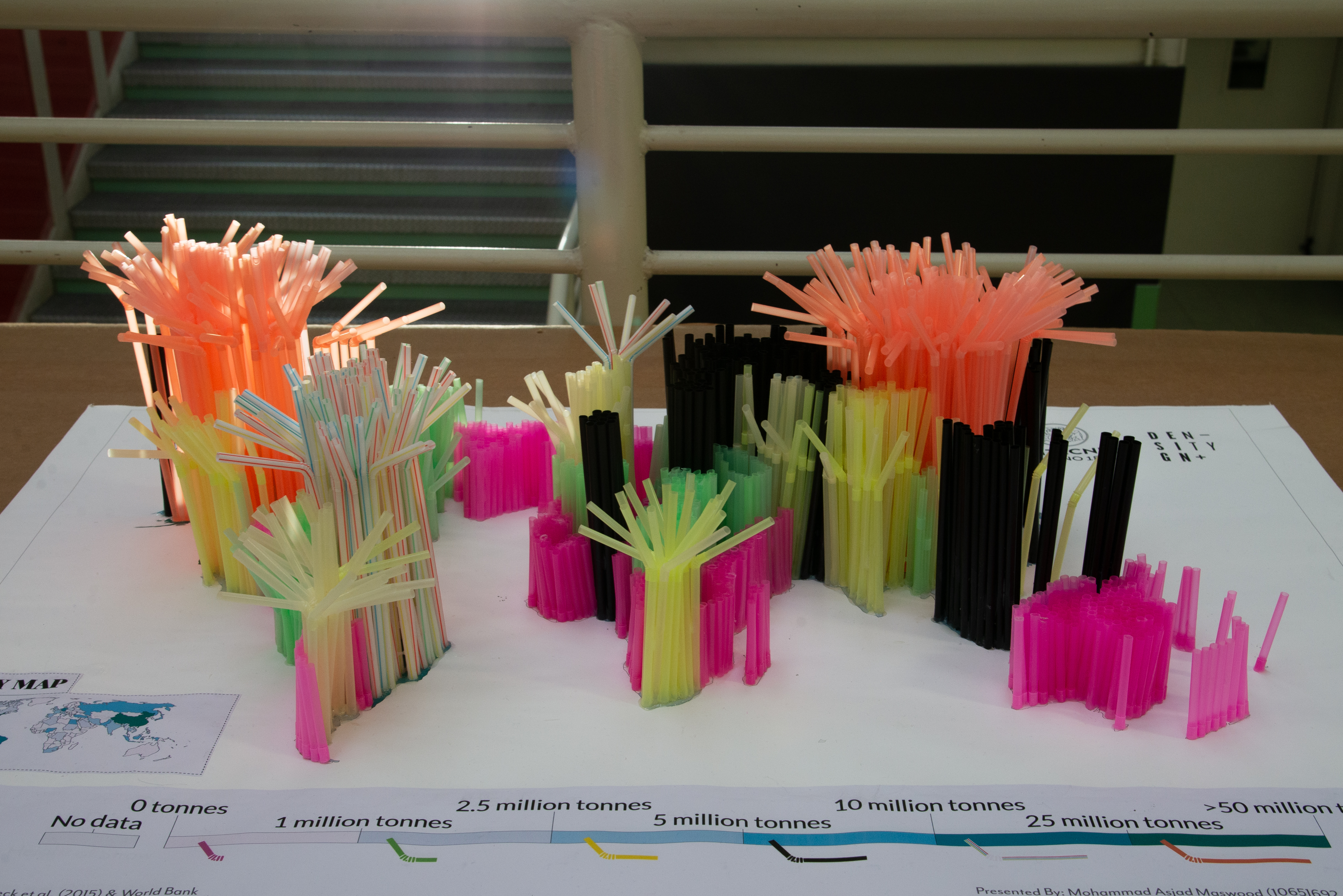 Complementary image of the project Straws: Stop Sucking Lives