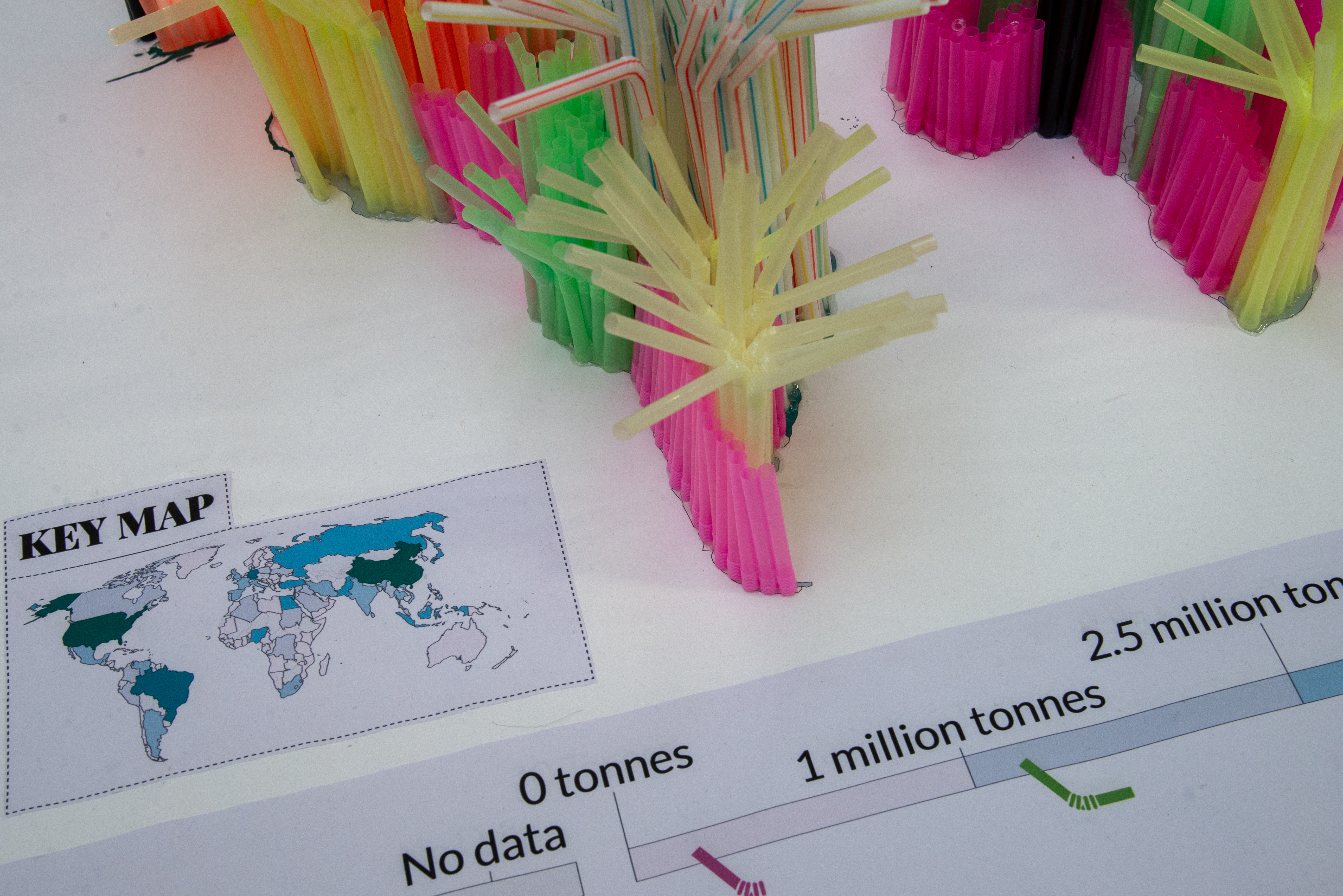 Complementary image of the project Straws: Stop Sucking Lives