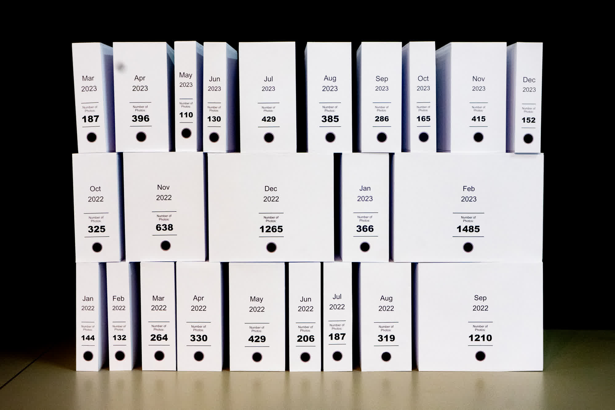 Complementary image of the project The Tangibility of My Phone Gallery