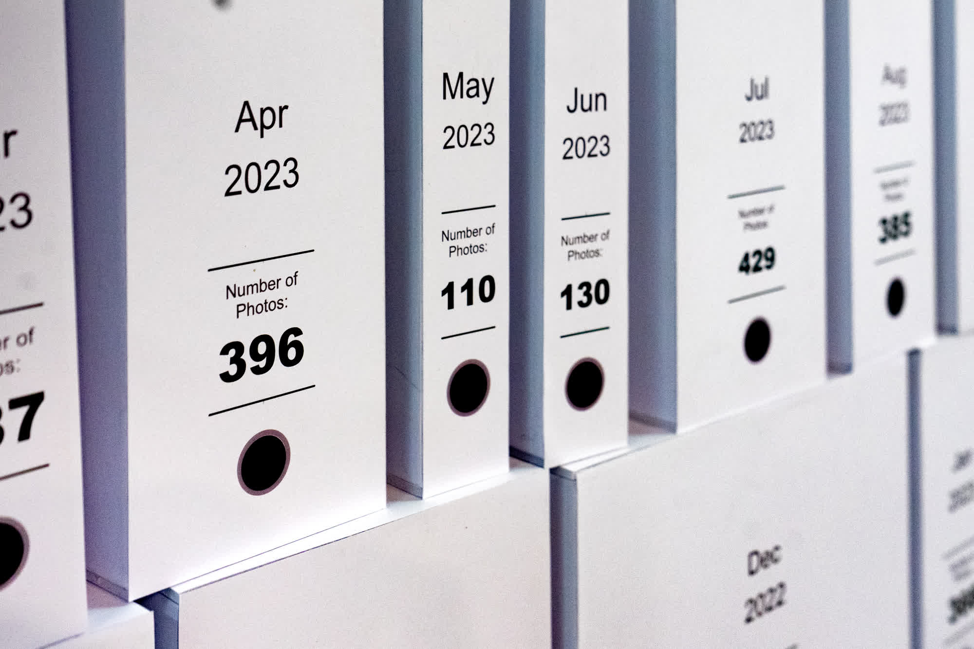 Featured image of the project The Tangibility of My Phone Gallery