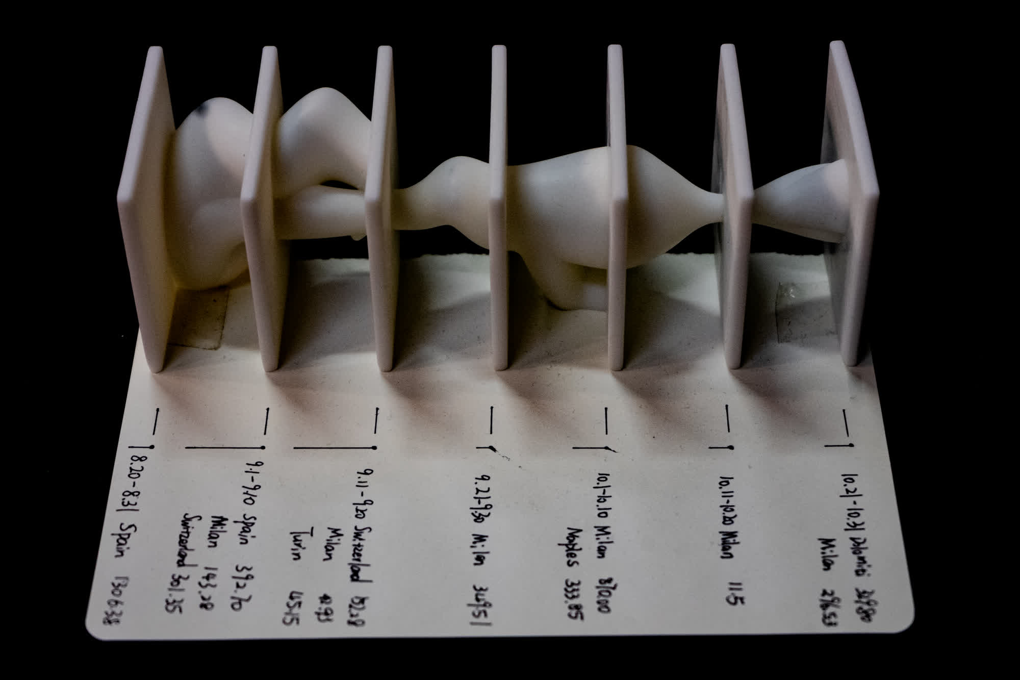 Complementary image of the project Behind the Social Media:  Unveiling Economic Realities in 3D Travel Chronicles