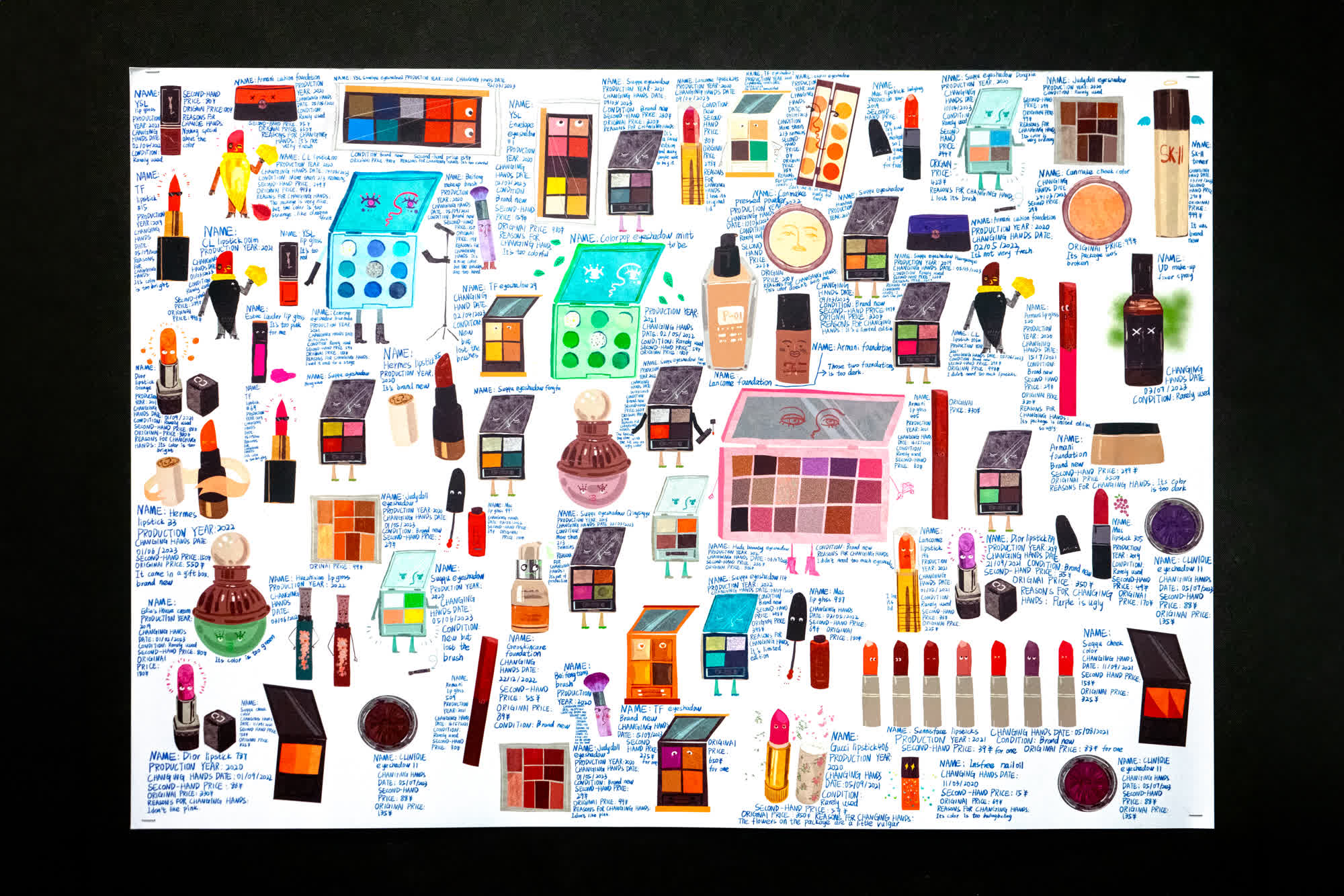 Complementary image of the project Goodbye, My Colorful Friends