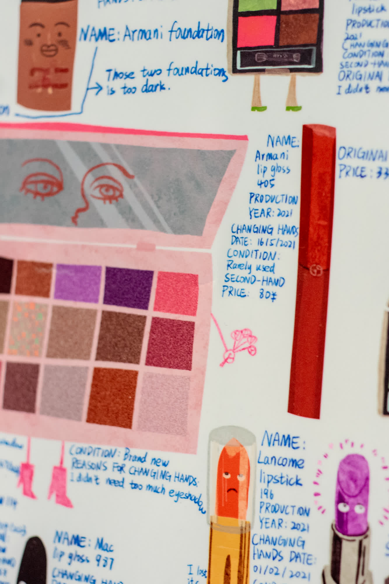 Complementary image of the project Goodbye, My Colorful Friends