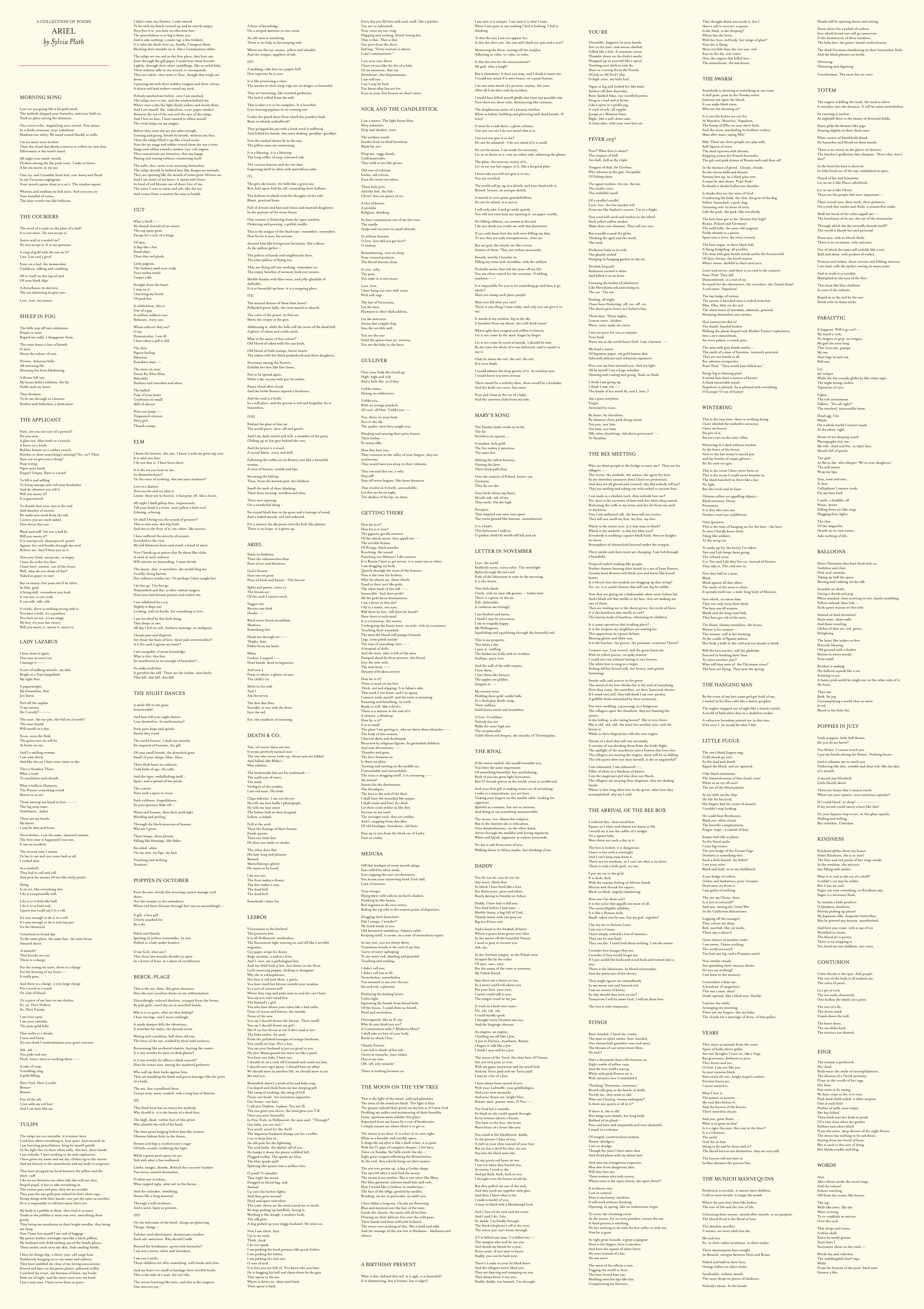 Featured image of the project Sonifiyng Ariel