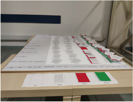 Complementary image of the project READ the DELAY