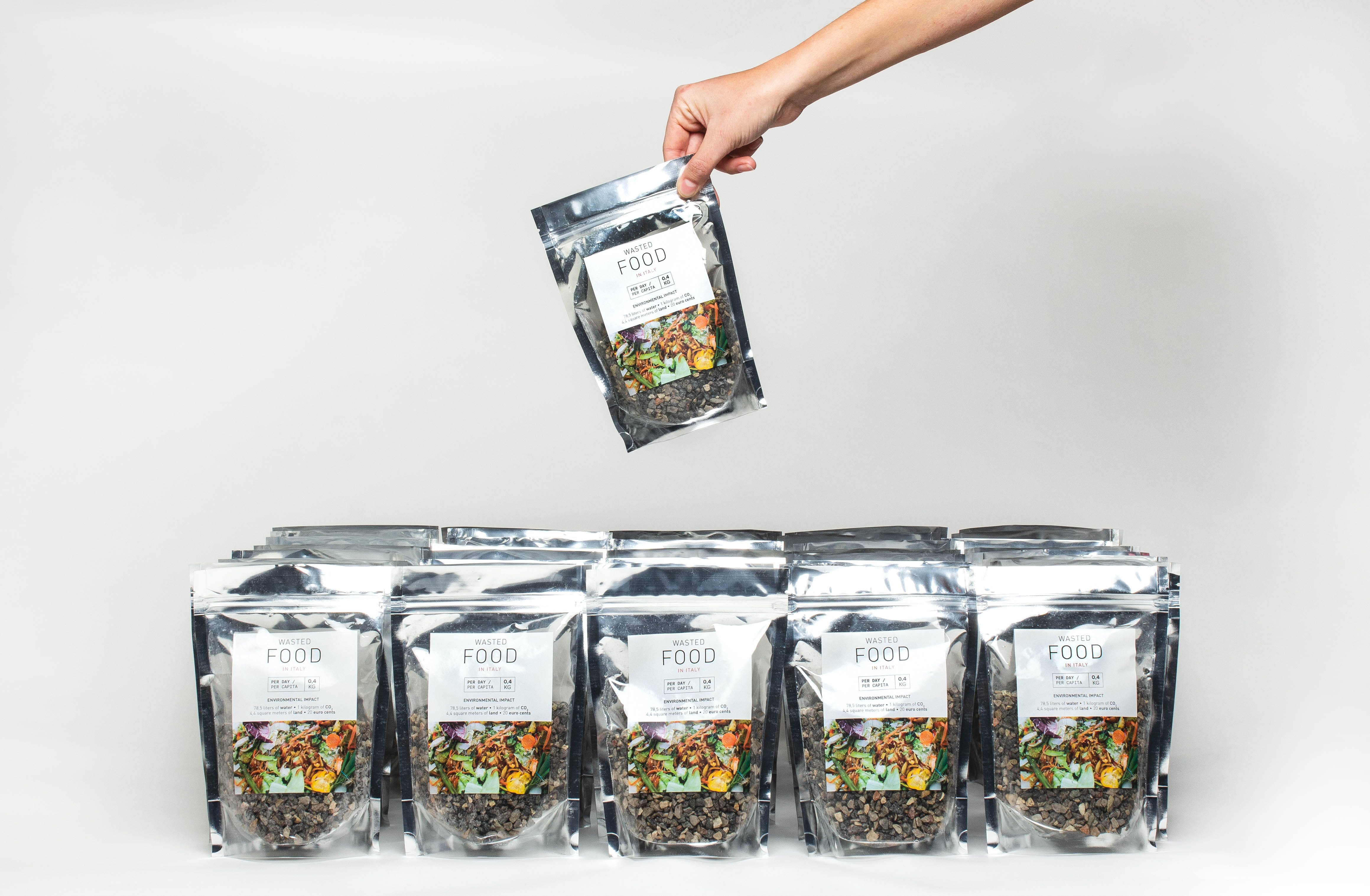 Featured image of the project Food Waste