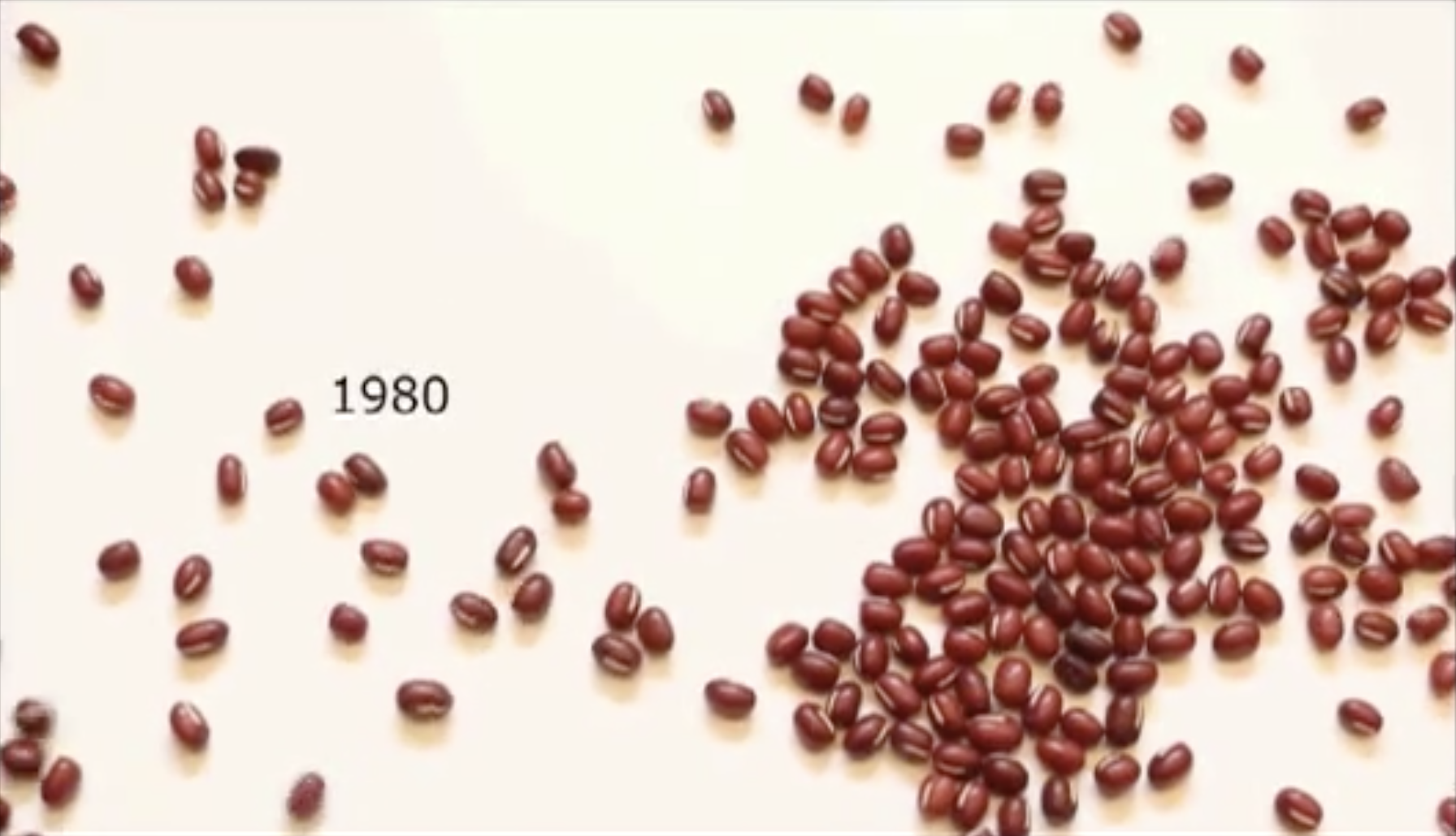 Featured image of the project Il pianto