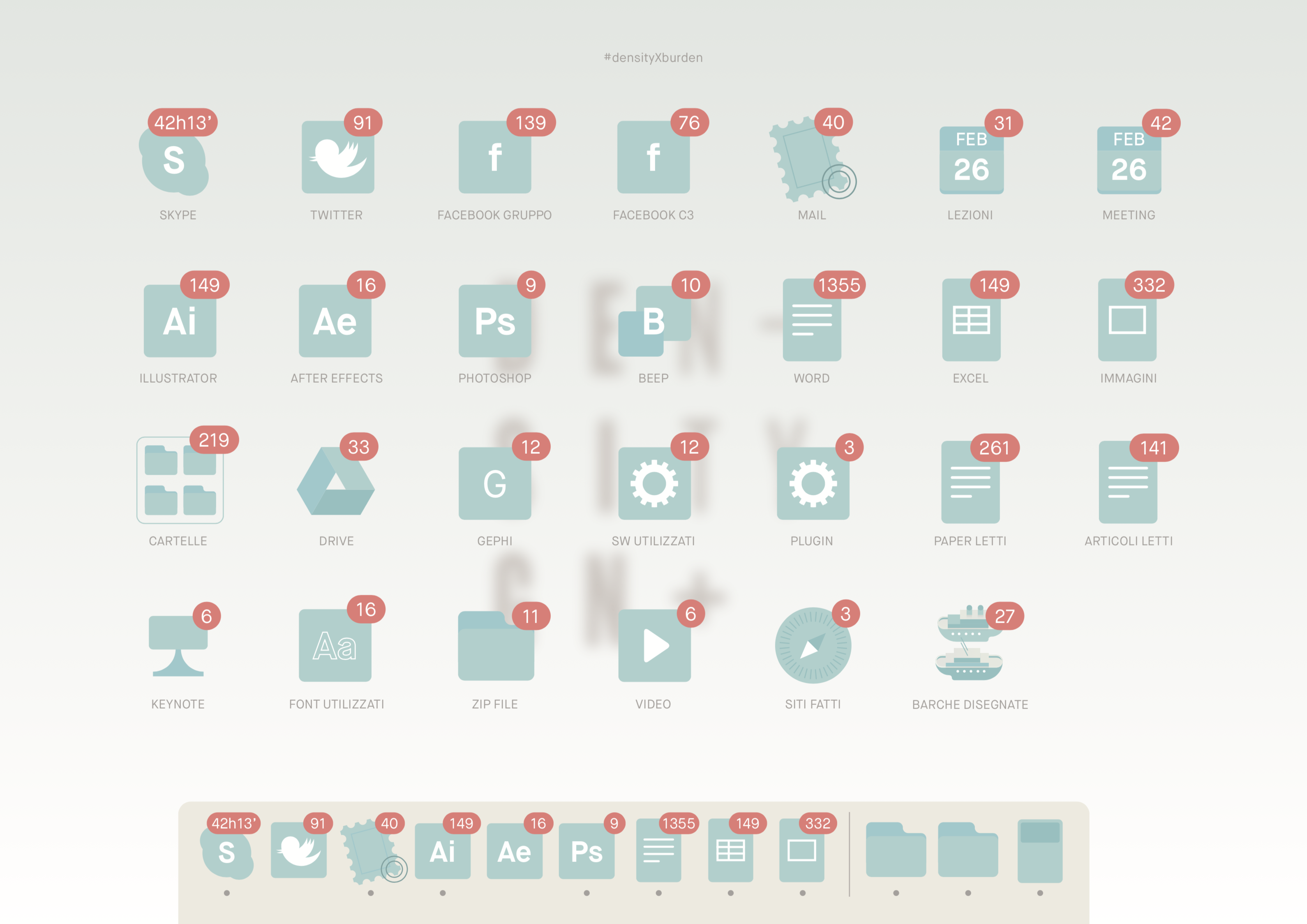 Featured image of the project #densityXburden