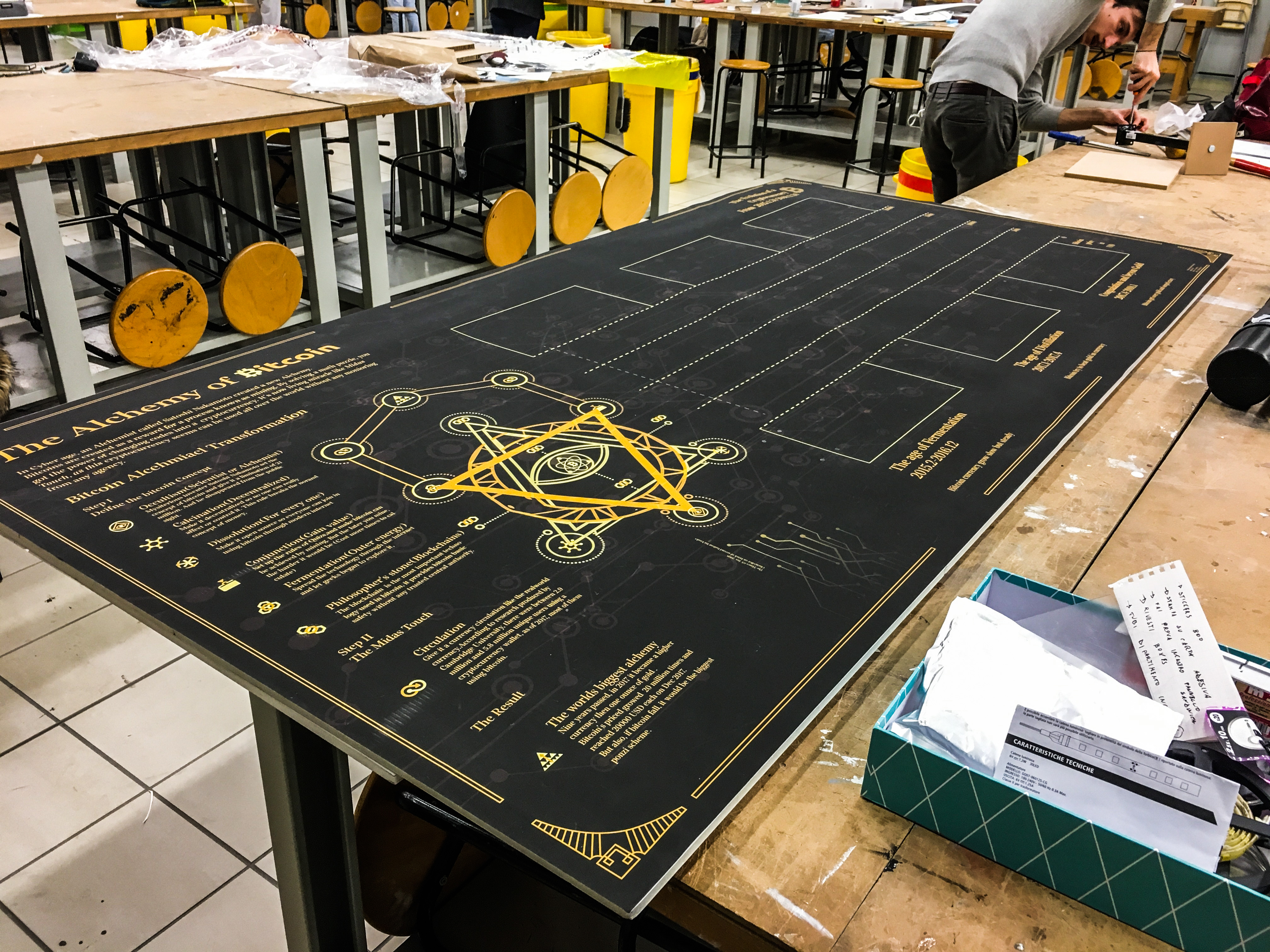 Complementary image of the project Bitcoin Alchemy