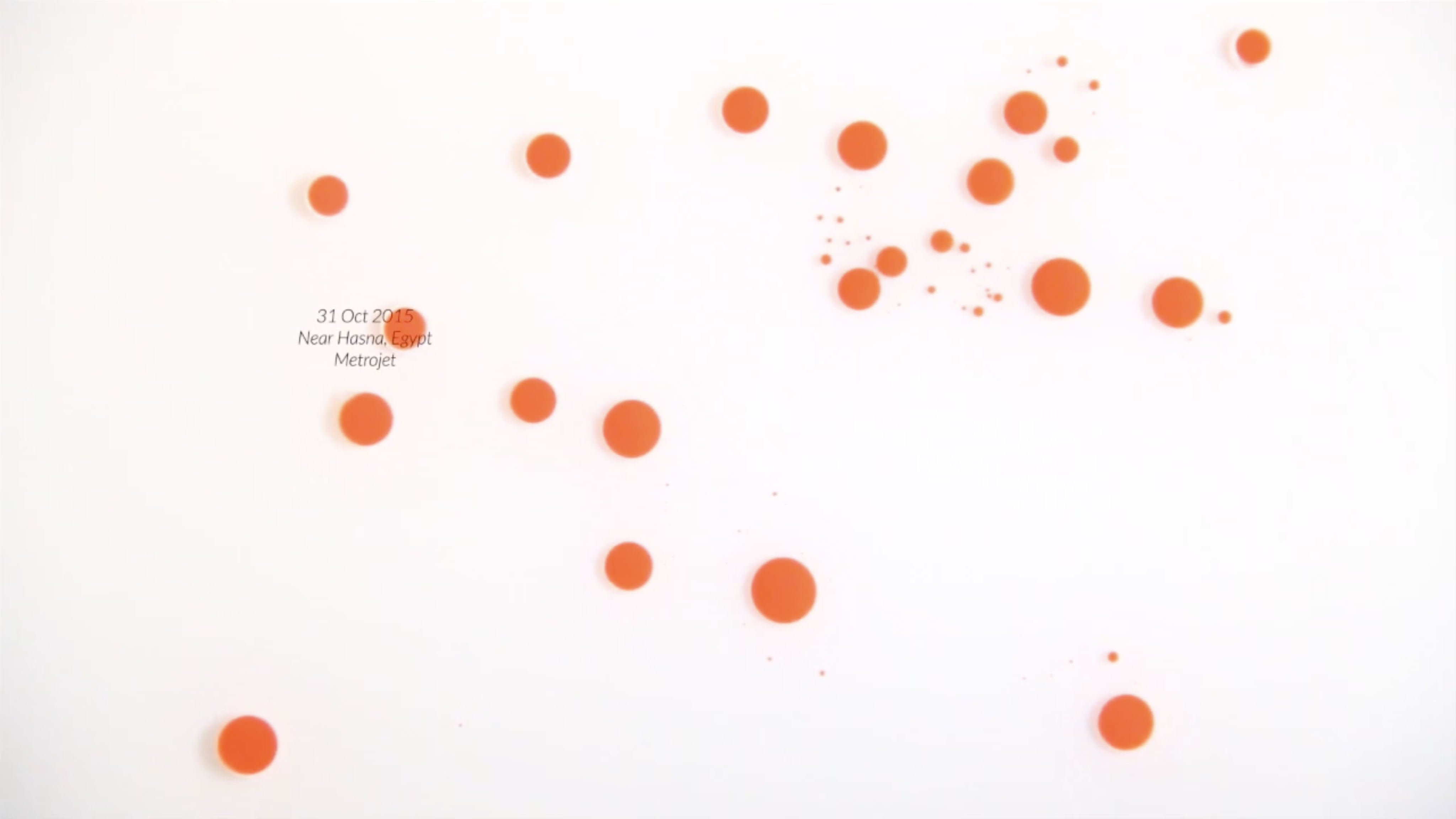 Featured image of the project Airplain crash 2015-2017