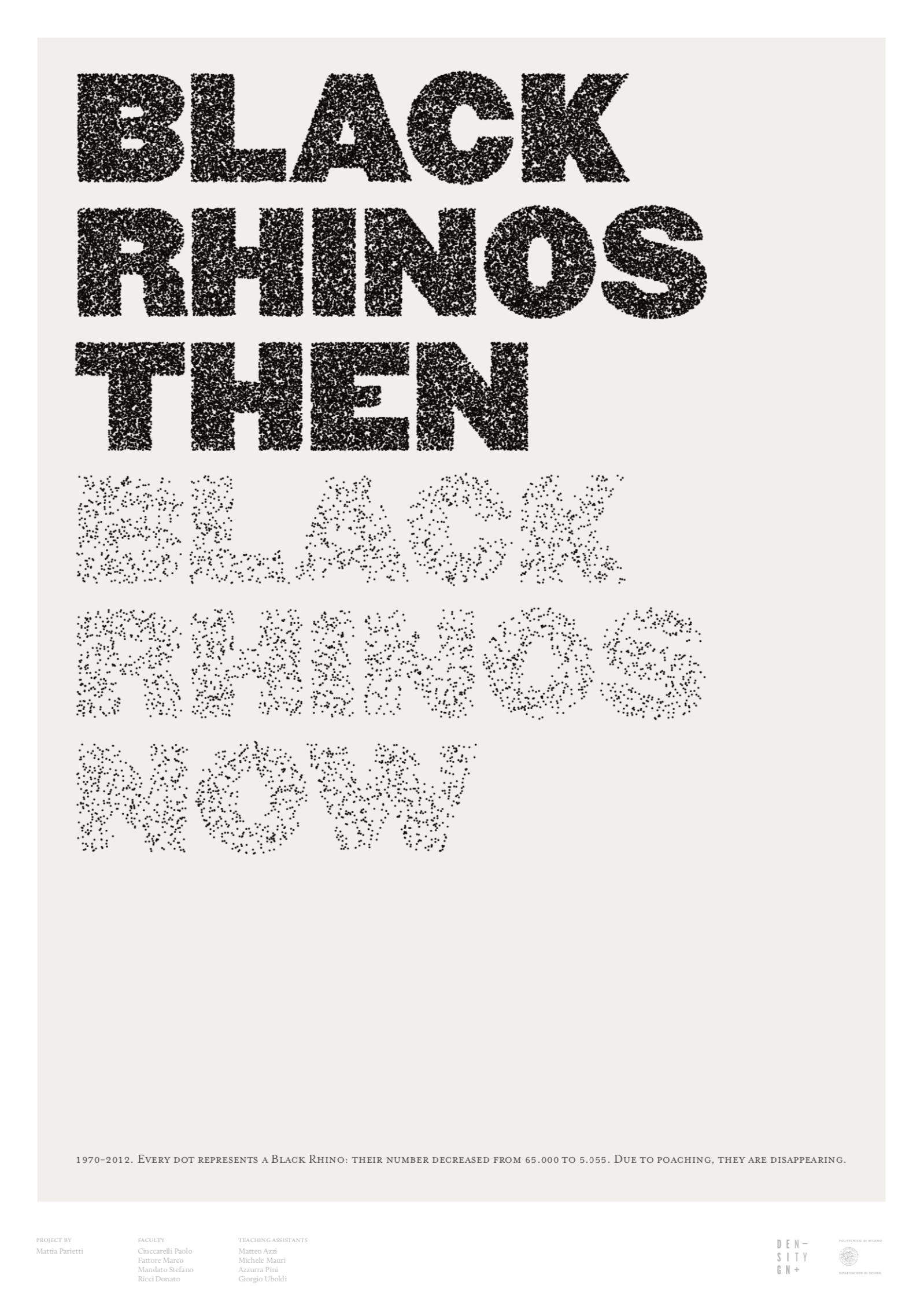 Featured image of the project Black Rhinos then/now