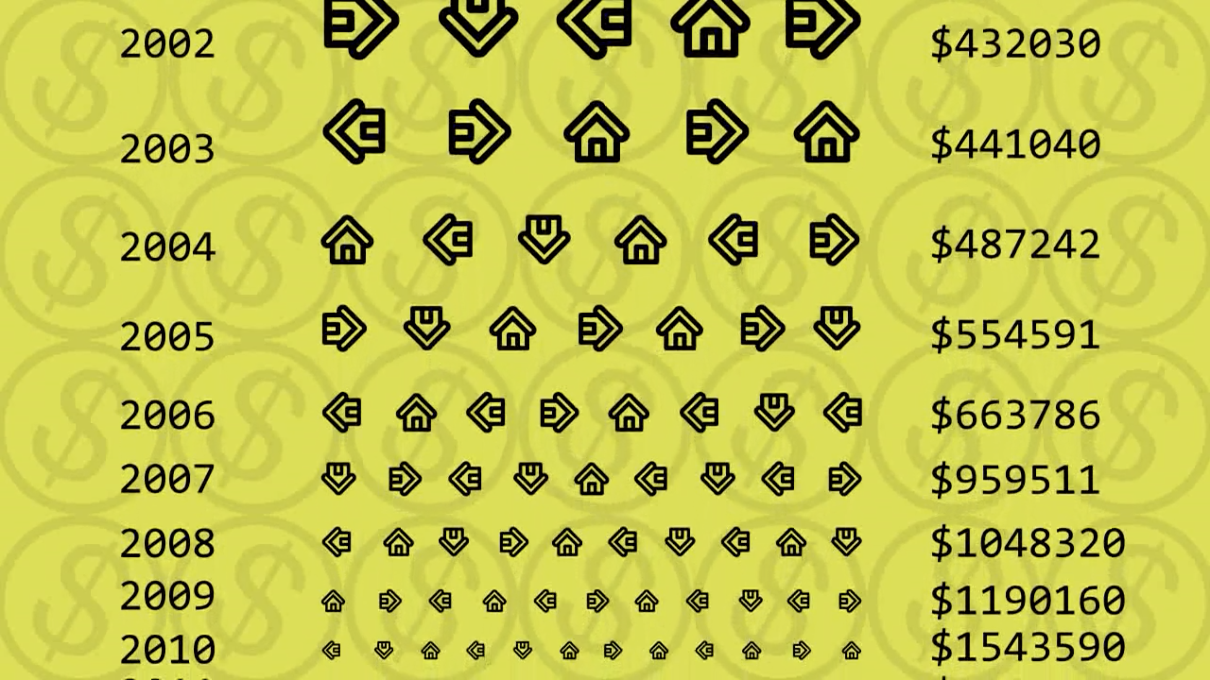 Featured image of the project The hope of buying a house