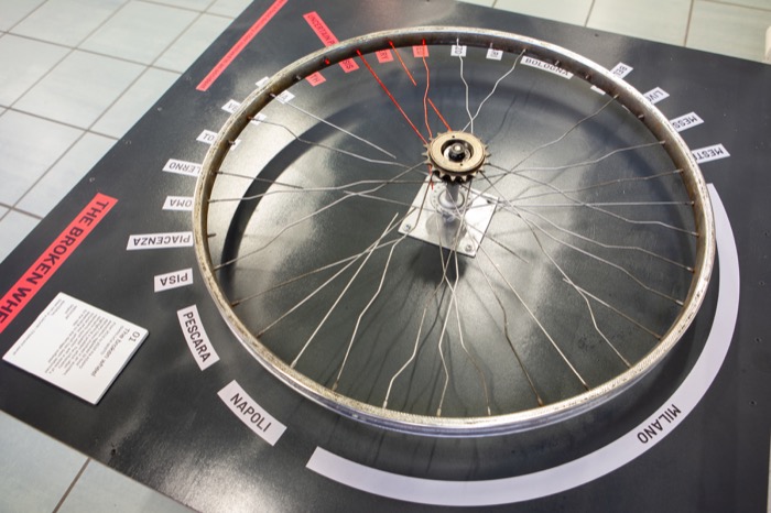 Featured image of the project The broken wheel