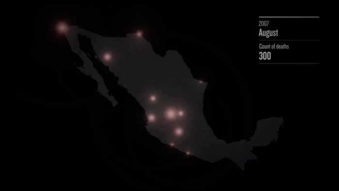 Featured image of the project Mexico Drug war