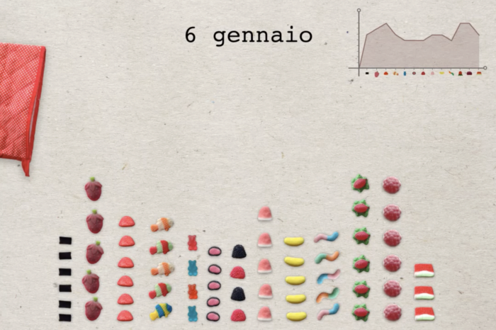 Featured image of the project 6-7-8-9 gennaio
