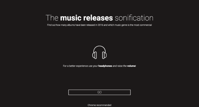 Featured image of the project The music releases sonification